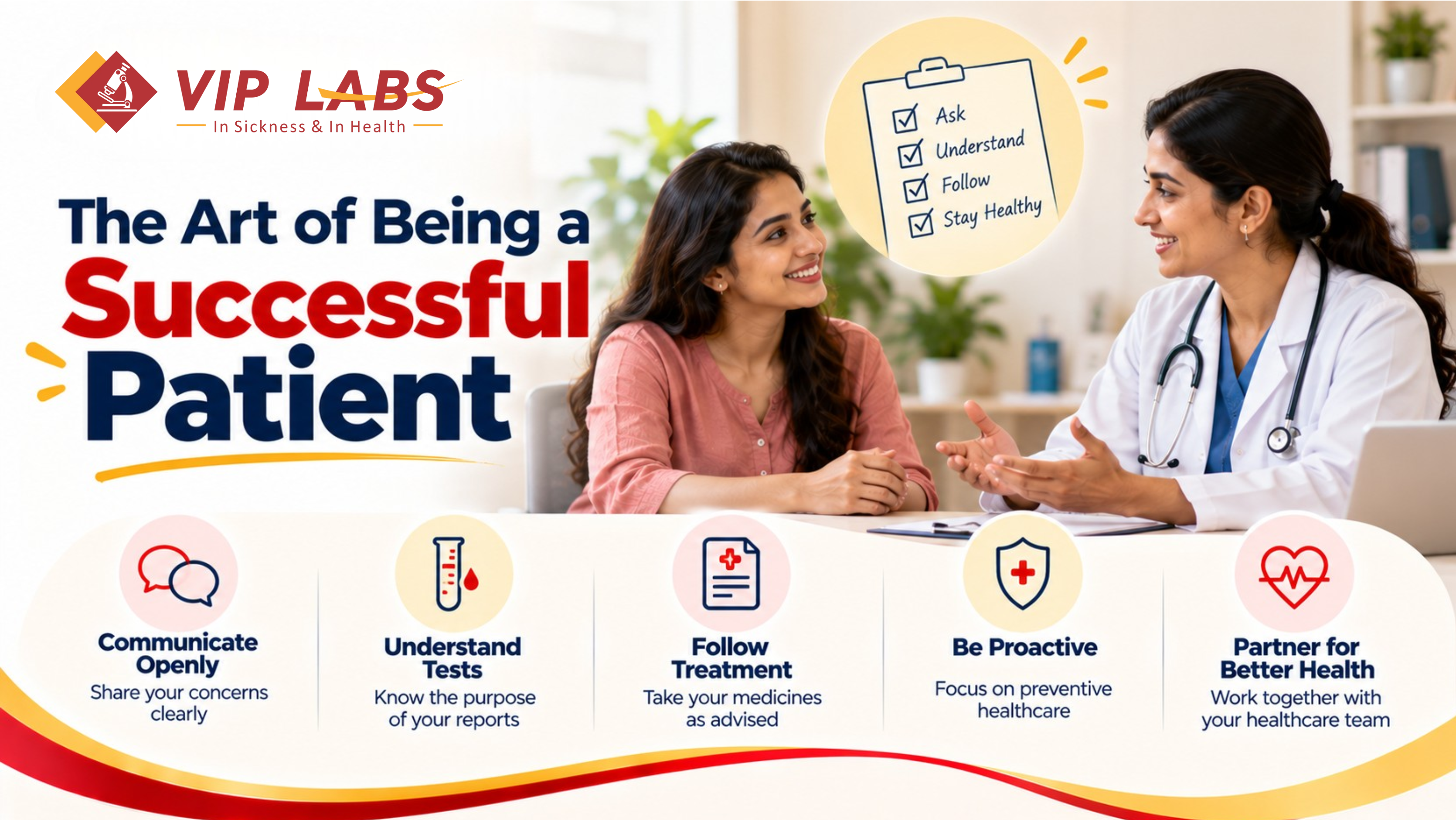 The Art of Being a Successful Patient